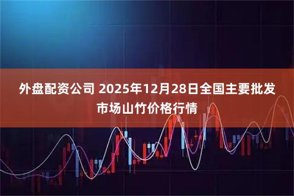 外盘配资公司 2025年12月28日全国主要批发市场山竹价格行情